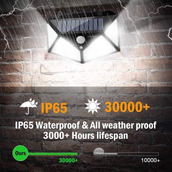 100LED solar wall light - Image 4