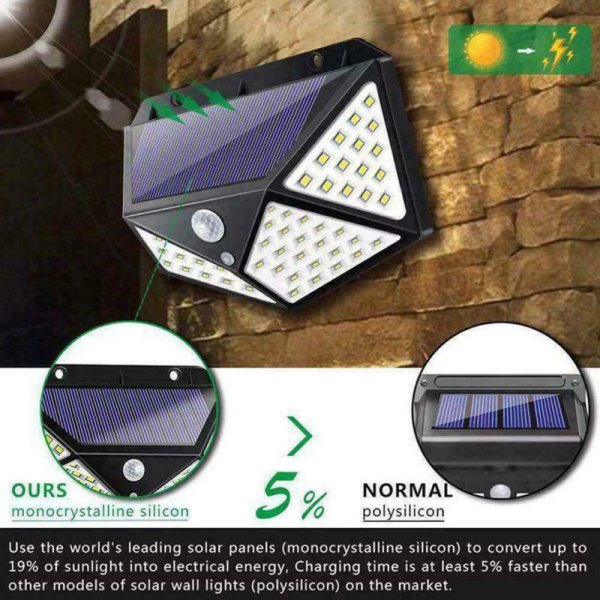 100LED solar wall light - Image 6